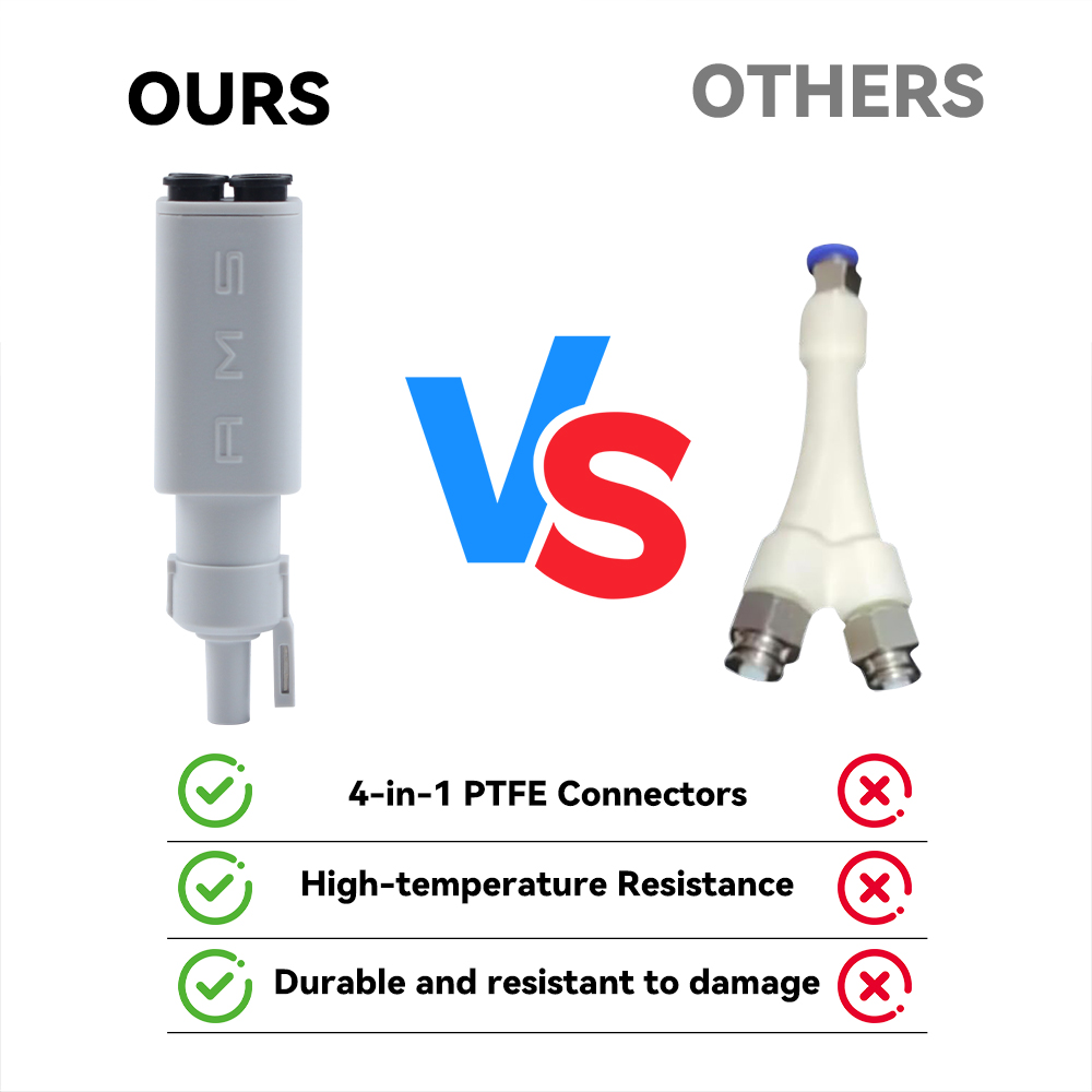 업그레이드된 4-in-1 PTFE 어댑터, Bambu  - 3D Printing Website 리뷰 및 가격