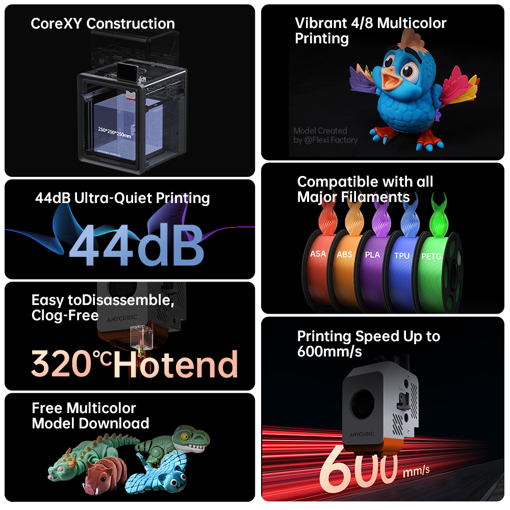 애니큐빅 코브라 S1 콤보 멀티컬러 3D 프린터 고정밀 - 3D Printing Online Service 리뷰 및 가격